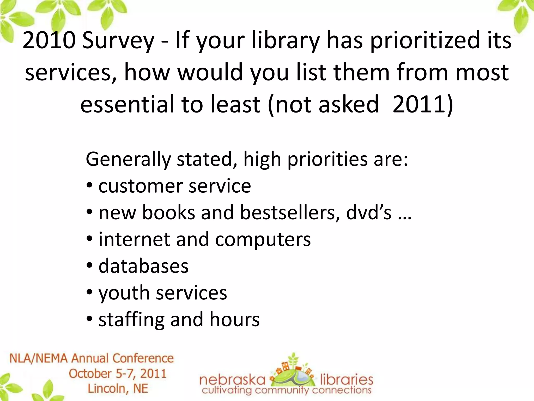 Focusing in on public libraries (full report will have other breakdowns)