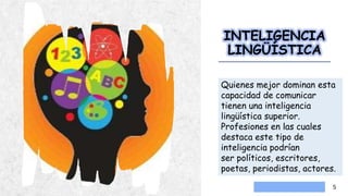 CASA DE ESQUÍ ALPINECASA DE ESQUÍ ALPINE
INTELIGENCIA
LINGÜÍSTICA
5
Quienes mejor dominan esta
capacidad de comunicar
tienen una inteligencia
lingüística superior.
Profesiones en las cuales
destaca este tipo de
inteligencia podrían
ser políticos, escritores,
poetas, periodistas, actores.
 