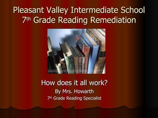 Pleasant Valley Intermediate School 7 th  Grade Reading Remediation ,[object Object],[object Object],[object Object]