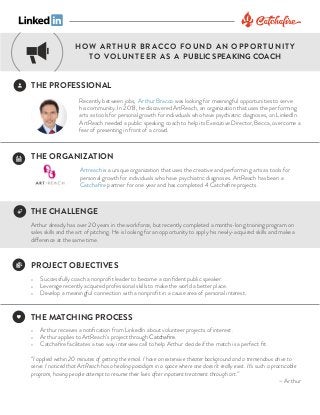 H O W A R T H U R B R AC C O F O U N D A N O P P O R T U N I T Y
T O VO L U N T E E R A S A PUBLIC SPEAKING COACH

THE PROFESSIONAL
Recently between jobs, Arthur Bracco was looking for meaningful opportunities to serve
his community. In 2013, he discovered ArtReach, an organization that uses the performing
arts as tools for personal growth for individuals who have psychiatric diagnoses, on LinkedIn.
ArtReach needed a public speaking coach to help its Executive Director, Becca, overcome a
fear of presenting in front of a crowd.

THE ORGANIZATION
Artreach is a unique organization that uses the creative and performing arts as tools for
personal growth for individuals who have psychiatric diagnoses. ArtReach has been a
Catchafire partner for one year and has completed 4 Catchafire projects.

THE CHALLENGE
Arthur already has over 20 years in the workforce, but recently completed a months-long training program on
sales skills and the art of pitching. He is looking for an opportunity to apply his newly-acquired skills and make a
difference at the same time.

PROJECT OBJECTIVES
■■
■■
■■

Successfully coach a nonprofit leader to become a confident public speaker.
Leverage recently acquired professional skills to make the world a better place.
Develop a meaningful connection with a nonprofit in a cause area of personal interest.

THE MATCHING PROCESS
■■
■■
■■

Arthur receives a notification from LinkedIn about volunteer projects of interest.
Arthur applies to ArtReach’s project through Catchafire.
Catchafire facilitates a two way interview call to help Arthur decide if the match is a perfect fit.

“I applied within 20 minutes of getting the email. I have an extensive theater background and a tremendous drive to
serve. I noticed that ArtReach has a healing paradigm in a space where one doesn’t really exist. It’s such a practicable
program, having people attempt to resume their lives after inpatient treatment through art.”
~ Arthur

 