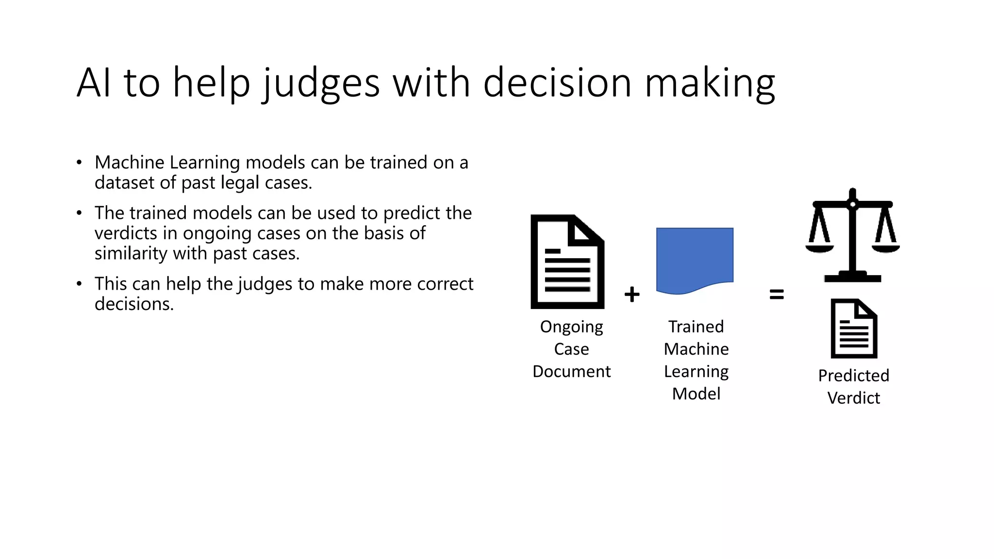 AI to help judges with decision making
• Machine Learning models can be trained on a
dataset of past legal cases.
• The trained models can be used to predict the
verdicts in ongoing cases on the basis of
similarity with past cases.
• This can help the judges to make more correct
decisions.
Ongoing
Case
Document
Trained
Machine
Learning
Model
+ =
Predicted
Verdict
 