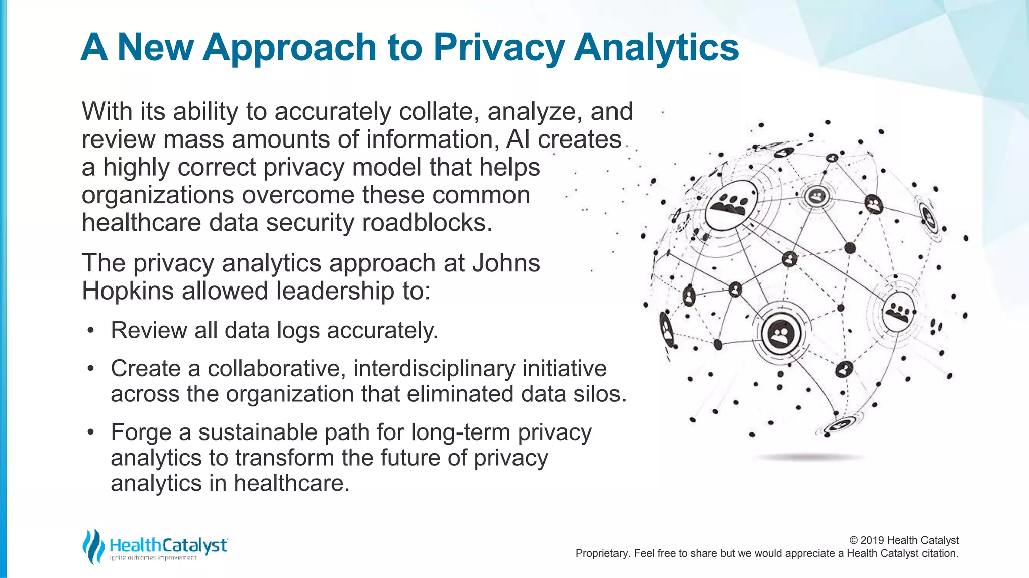 © 2019 Health Catalyst
Proprietary. Feel free to share but we would appreciate a Health Catalyst citation.
A New Approach to Privacy Analytics
With its ability to accurately collate, analyze, and
review mass amounts of information, AI creates
a highly correct privacy model that helps
organizations overcome these common
healthcare data security roadblocks.
The privacy analytics approach at Johns
Hopkins allowed leadership to:
• Review all data logs accurately.
• Create a collaborative, interdisciplinary initiative
across the organization that eliminated data silos.
• Forge a sustainable path for long-term privacy
analytics to transform the future of privacy
analytics in healthcare.
 