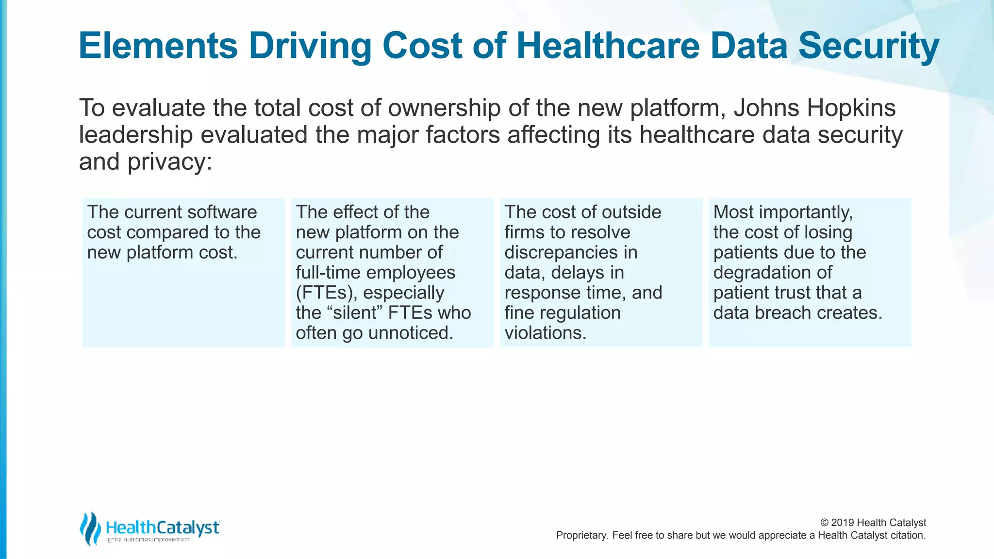© 2019 Health Catalyst
Proprietary. Feel free to share but we would appreciate a Health Catalyst citation.
Elements Driving Cost of Healthcare Data Security
To evaluate the total cost of ownership of the new platform, Johns Hopkins
leadership evaluated the major factors affecting its healthcare data security
and privacy:
The current software
cost compared to the
new platform cost.
The effect of the
new platform on the
current number of
full-time employees
(FTEs), especially
the “silent” FTEs who
often go unnoticed.
The cost of outside
firms to resolve
discrepancies in
data, delays in
response time, and
fine regulation
violations.
Most importantly,
the cost of losing
patients due to the
degradation of
patient trust that a
data breach creates.
 