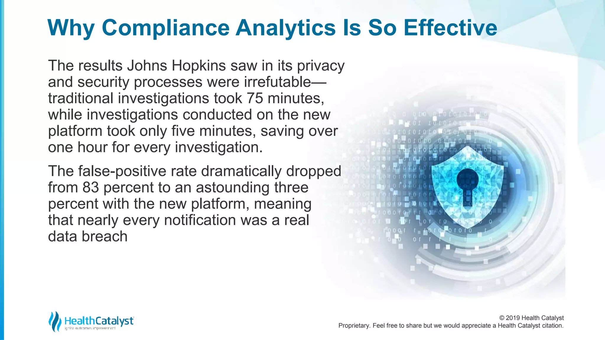 © 2019 Health Catalyst
Proprietary. Feel free to share but we would appreciate a Health Catalyst citation.
Why Compliance Analytics Is So Effective
The results Johns Hopkins saw in its privacy
and security processes were irrefutable—
traditional investigations took 75 minutes,
while investigations conducted on the new
platform took only five minutes, saving over
one hour for every investigation.
The false-positive rate dramatically dropped
from 83 percent to an astounding three
percent with the new platform, meaning
that nearly every notification was a real
data breach
 