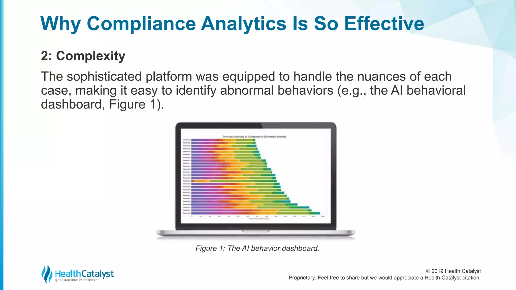 © 2019 Health Catalyst
Proprietary. Feel free to share but we would appreciate a Health Catalyst citation.
Why Compliance Analytics Is So Effective
2: Complexity
The sophisticated platform was equipped to handle the nuances of each
case, making it easy to identify abnormal behaviors (e.g., the AI behavioral
dashboard, Figure 1).
Figure 1: The AI behavior dashboard.
 