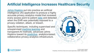 How Artificial Intelligence Can Overcome Healthcare Data Security ...