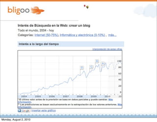 Monday, August 2, 2010
 