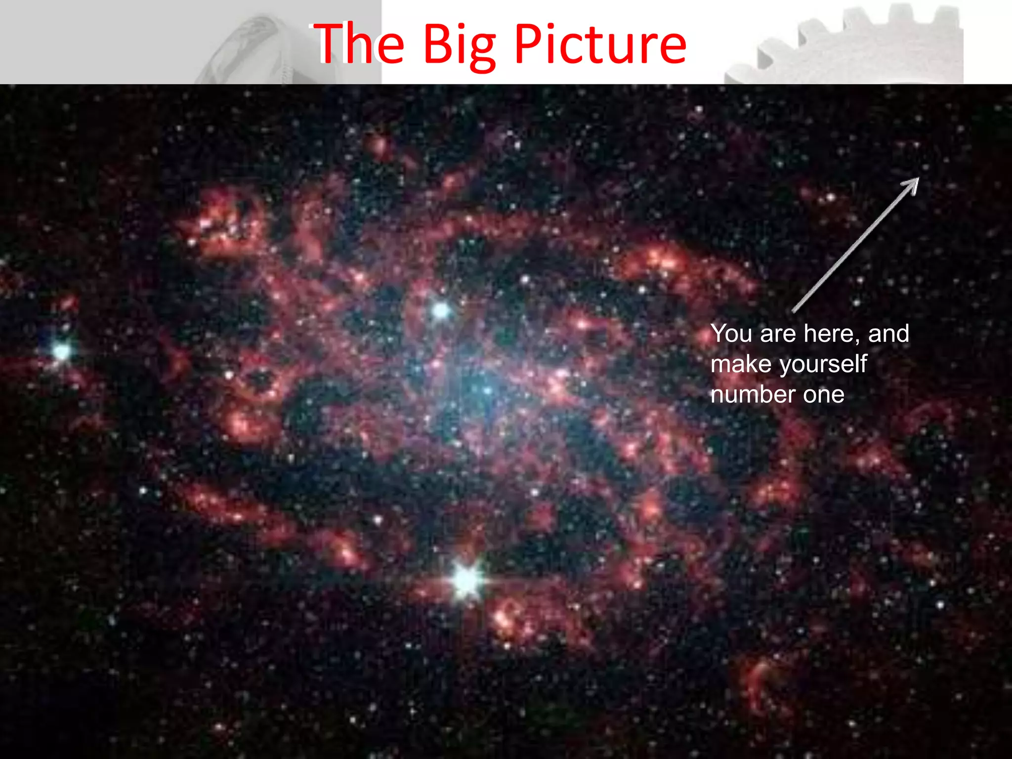 The Big PictureThe Big Picture
You are here, and
make yourself
number one
 