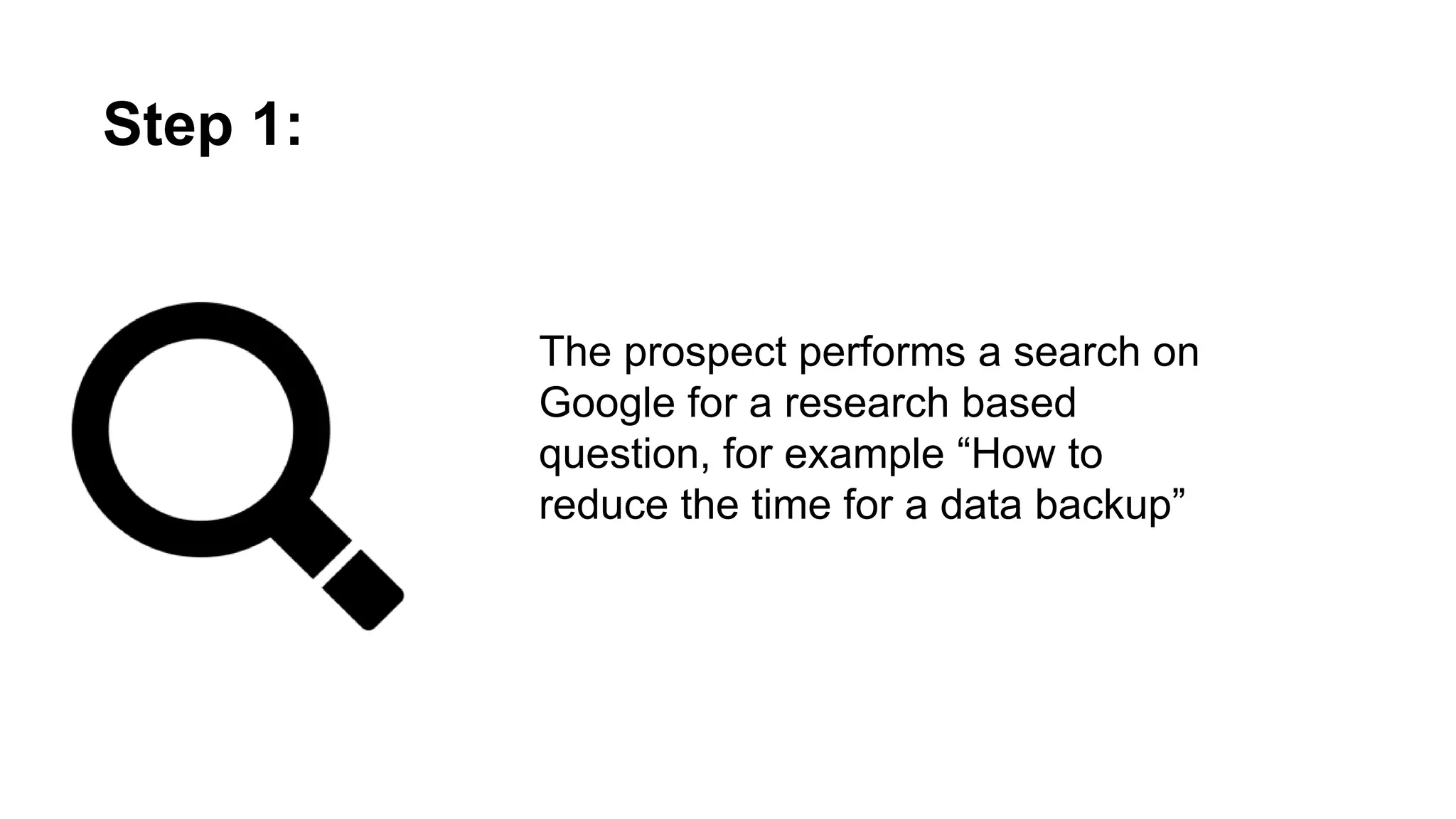 The prospect performs a search on Google for
a research based question, for example “How
to reduce the time for a data backup”
Step 1:
 