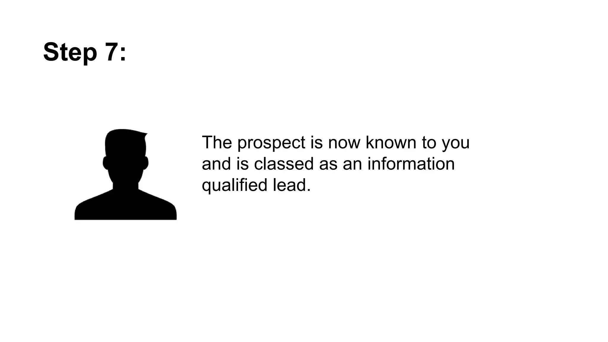 The prospect is now known to you and is
classed as an information qualified lead.
Step 7:
 