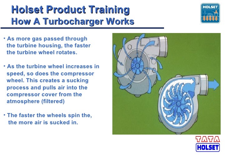 How A Turbo Charger Works
