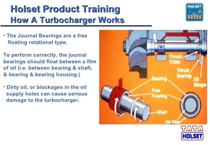 How A Turbo Charger Works