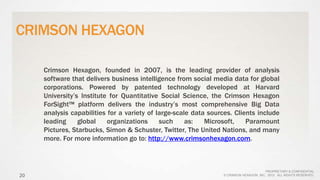 PROPRIETARY & CONFIDENTIAL
© CRIMSON HEXAGON, INC. 2012. ALL RIGHTS RESERVED.
Crimson Hexagon, founded in 2007, is the lea...
