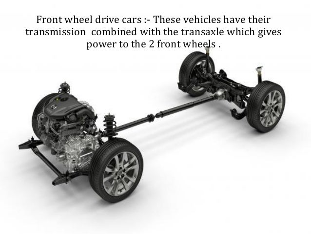how automatic transmission works in vehicle how a transaxle works