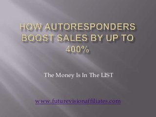 The Money Is In The LIST
www.futurevisionaffiliates.com
 