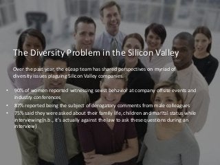 The Diversity Problem in the Silicon Valley
• 90% of women reported witnessing sexist behavior at company offsite events a...
