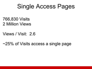 How A Web Page Is Seen