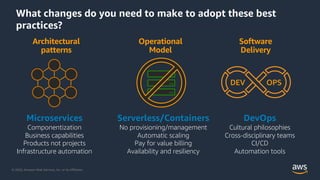 © 2020, Amazon Web Services, Inc. or its Affiliates.
What changes do you need to make to adopt these best
practices?
Micro...
