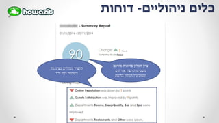 ‫ניהוליים‬ ‫כלים‬-‫דוחות‬
‫מורכב‬ ‫בדוחות‬ ‫המלון‬ ‫ציון‬
‫אורחים‬ ‫רצון‬ ‫משביעות‬
‫ברשת‬ ‫המלון‬ ‫וממוניטין‬
‫מה‬ ‫מציג‬ ‫מנהלים‬ ‫תקציר‬
‫ירד‬ ‫ומה‬ ‫השתפר‬
 