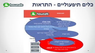 ‫פעולה‬ ‫כפתורי‬:
•‫התקשר‬–‫את‬ ‫ופותחים‬ ‫במידה‬‫בטלפון‬ ‫ההתראה‬
‫זה‬ ‫כפתור‬ ‫על‬ ‫בלחיצה‬ ‫לאורח‬ ‫להתקשר‬ ‫ניתן‬
•‫מייל‬ ‫שלח‬–‫חדש‬ ‫מייל‬ ‫תפתח‬ ‫הכפתור‬ ‫על‬ ‫לחיצה‬
‫במערכת‬ ‫האורח‬ ‫של‬ ‫יעודית‬ ‫מייל‬ ‫כתובת‬ ‫עם‬–‫אין‬
‫זאת‬ ‫כתובת‬ ‫לשנות‬
•‫פרטים‬–‫למסך‬ ‫תוביל‬ ‫הכפתור‬ ‫על‬ ‫לחיצה‬
‫במערכת‬ ‫האינטראקציה‬
‫כלים‬‫תיפעוליים‬-‫התראות‬
‫שהוגדר‬ ‫המלון‬ ‫לנציג‬ ‫התראה‬ ‫תשלח‬ ‫שהושלם‬ ‫משוב‬ ‫כל‬ ‫לאחר‬
‫במערכת‬
‫את‬ ‫מייצג‬ ‫ההתראה‬ ‫צבע‬
‫האורח‬ ‫סיווג‬(‫מקדם‬,
‫מעכב‬ ‫או‬ ‫נייטרלי‬)
‫האורח‬ ‫פרטי‬
‫מאוד‬ ‫חשוב‬!!
‫עם‬ ‫אוטומטי‬ ‫באופן‬ ‫עשתה‬ ‫המערכת‬ ‫מה‬ ‫יתאר‬ ‫זה‬ ‫אזור‬
‫לטפל‬ ‫צריך‬ ‫הנציג‬ ‫אם‬ ‫או‬ ‫האורח‬(‫נשאר‬ ‫והתיק‬ ‫במידה‬
‫פתוח‬)
‫תוך‬ ‫מטופלת‬ ‫להיות‬ ‫צריכה‬ ‫אדומה‬ ‫התראה‬ ‫כל‬48‫שעות‬
‫פתוח‬ ‫נשאר‬ ‫והתיק‬ ‫במידה‬
‫לשאלות‬ ‫האורח‬ ‫תשובות‬
‫המשוב‬
 