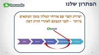 ‫שלנו‬ ‫הפתרון‬
‫המתאים‬ ‫בזמן‬ ‫המלון‬ ‫אורחי‬ ‫עם‬ ‫קשר‬ ‫יצירת‬
‫ביותר‬-‫דעת‬ ‫חוות‬ ‫לאתרי‬ ‫הגעתם‬ ‫לפני‬
 