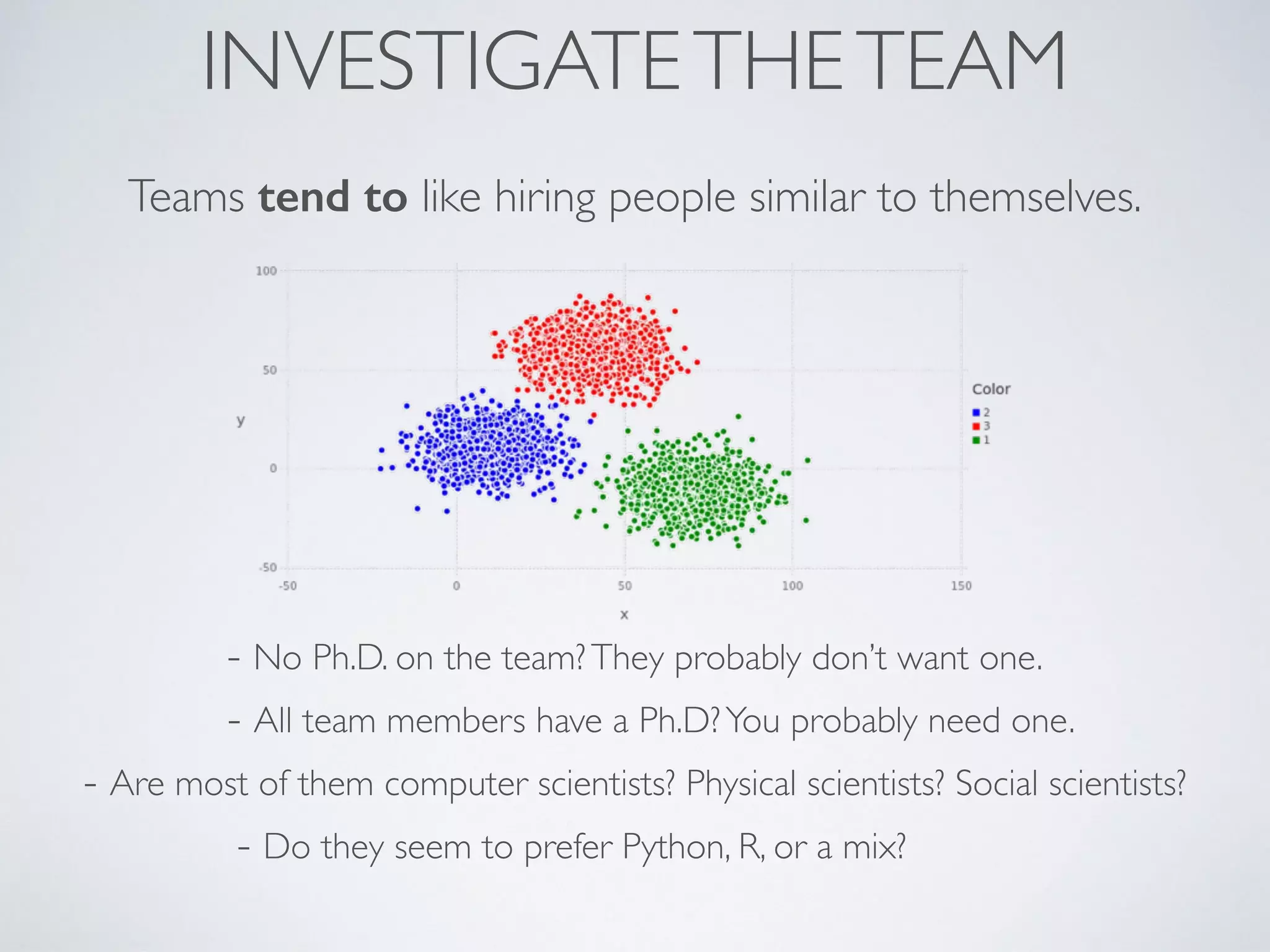 INVESTIGATETHETEAM
Teams tend to like hiring people similar to themselves.
- No Ph.D. on the team?They probably don’t want one.
- All team members have a Ph.D?You probably need one.
- Are most of them computer scientists? Physical scientists? Social scientists?
- Do they seem to prefer Python, R, or a mix?
 
