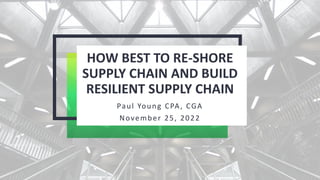 HOW BEST TO RE-SHORE
SUPPLY CHAIN AND BUILD
RESILIENT SUPPLY CHAIN
Paul Young CPA, CGA
November 25, 2022
 