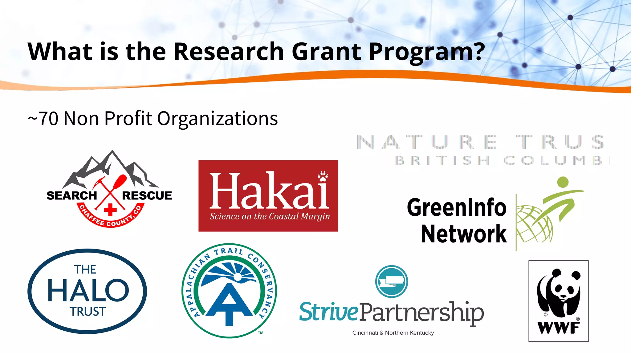What is the Research Grant Program?
~70 Non Profit Organizations
 