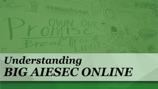 Understanding

BIG AIESEC ONLINE

 