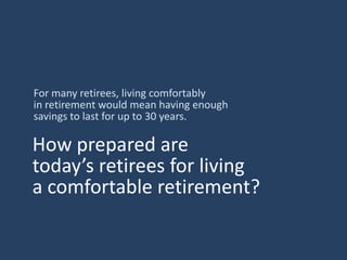 For many retirees, living comfortably
in retirement would mean having enough
savings to last for up to 30 years.

How prepared are
today’s retirees for living
a comfortable retirement?
 
