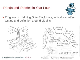 Trends and Themes in Year Four
 Progress on defining OpenStack core, as well as better
testing and definition around plugins
Images used with permission © Robhirschfeld.com/
 