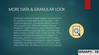 How Big Data Analytics Helps In Delivering More Value to Your Customers ...