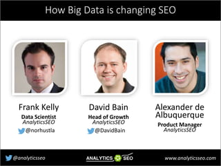 www.analyticsseo.com@analyticsseo
How Big Data is changing SEO
David Bain
Head of Growth
AnalyticsSEO
@DavidBain
Frank Kel...
