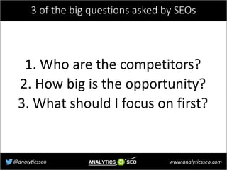 www.analyticsseo.com@analyticsseo
3 of the big questions asked by SEOs
1. Who are the competitors?
2. How big is the oppor...