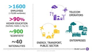 >1600
       EMPLOYEES
    (>70,000 worldwide)                                                                    TELECOM
                                                                                           OPERATORS
    >90%
HIGHER EDUCATION
(bachelor, master, ir, ing, lic)


    ~900
      ‘SCIENTISTS’

        ~40                        ENERGY, TRANSPORT,
                                                                                           ENTERPRISES

    NATIONALITIES                    PUBLIC SECTOR
                                                            11
                                   COPYRIGHT © 2012 ALCATEL-LUCENT. ALL RIGHTS RESERVED.
 