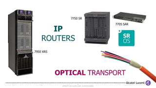 7750 SR
                                                                    7705 SAR

      IP
    ROUTERS
7950 XRS




           OPTICAL TRANSPORT
                                     13
            COPYRIGHT © 2012 ALCATEL-LUCENT. ALL RIGHTS RESERVED.
 