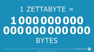 1 ZETTABYTE =
 1 000 000 000
000 000 000 000
     BYTES
                                3
      COPYRIGHT © 2012 ALCATEL-LUCENT. ALL RIGHTS RESERVED.
 
