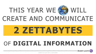 THIS YEAR WE  WILL
CREATE AND COMMUNICATE
  2 ZETTABYTES
OF DIGITAL INFORMATION
                                  5
        COPYRIGHT © 2012 ALCATEL-LUCENT. ALL RIGHTS RESERVED.
 