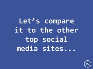 Let’s compare
it to the other
top social
media sites...
 