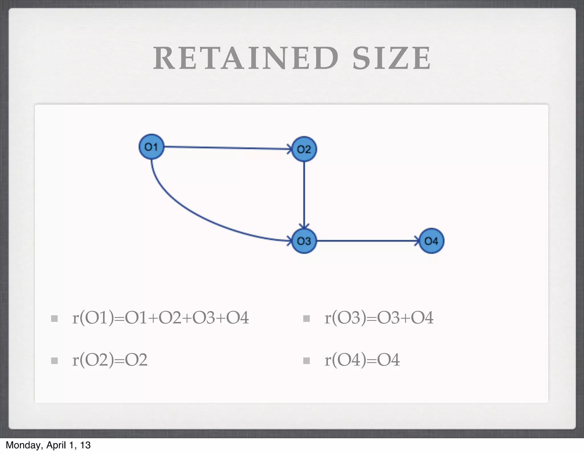 RETAINED SIZE




              r(O1)=O1+O2+O3+O4   r(O3)=O3+O4

              r(O2)=O2            r(O4)=O4



Monday, April 1, 13
 