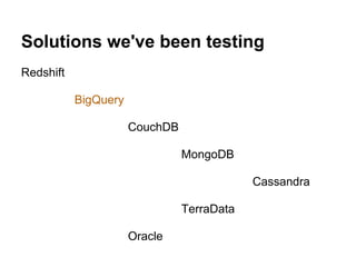 Solutions we've been testing
Redshift
BigQuery
CouchDB
MongoDB
Cassandra
TerraData
Oracle
 
