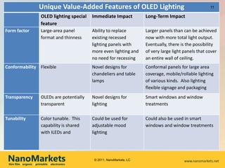 Unique Value-Added Features of OLED Lighting
                          OLED lighting special   Immediate Impact           Long-Term Impact
                          feature
Form factor               Large-area panel        Ability to replace         Larger panels than can be achieved
                          format and thinness     existing recessed          now with more total light output.
                                                  lighting panels with       Eventually, there is the possibility
                                                  more even lighting and     of very large light panels that cover
                                                  no need for recessing      an entire wall of ceiling.
Conformability Flexible                           Novel designs for          Conformal panels for large area
                                                  chandeliers and table      coverage, mobile/rollable lighting
                                                  lamps                      of various kinds. Also lighting
                                                                             flexible signage and packaging
Transparency              OLEDs are potentially   Novel designs for          Smart windows and window
                          transparent             lighting                   treatments

Tunability                Color tunable. This     Could be used for          Could also be used in smart
                          capability is shared    adjustable mood            windows and window treatments
                          with ILEDs and          lighting




 NanoMarkets
 thin film l organic l printable l electronics
                                                   © 2011, NanoMarkets, LC                       www.nanomarkets.net
 