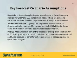 15



               Key Forecast/Scenario Assumptions
   • Regulation. Regulations phasing out incandescent bulbs will open up
     markets for OLED and LED penetration. Note: There are still some
     uncertainties about how fast regulations will actually be implemented
   • Addressable markets. Lighting unit shipments will decline as SSL
     deployment raises average lifetimes go up. So OLED lighting business
     cases must be built around a declining addressable market.
   • Pricing. Most uncertain part of the forecast is pricing. Even the basis for
     OLED lighting pricing is uncertain. It is hard to compare with conventional
     and ILEDs, because of panel format. $ per square is not appropriate to
     other kinds of lights.




NanoMarkets
thin film l organic l printable l electronics
                                                © 2011, NanoMarkets, LC   www.nanomarkets.net
 