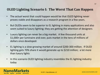 17


     OLED Lighting Scenario I: The Worst That Can Happen
    • The actual worst that could happen would be that OLED lighting never
      proves viable and disappears as a research program in a few years.

    • But OLEDs seem to be superior to EL lighting in many applications and also
      seem suited to luxury lighting; they are getting the attention of designers

    • Luxury lighting can never be a big market. A few thousand units at
      $1,000+ per luminaire and over, puts market in the tens of millions of
      dollars once developed.

    • EL lighting is a slow-growing market of around $200-300 million. If OLED
      lighting gets 70% share it would generate up to $210 million; a lot more
      than luxury lights

    • In this scenario OLED lighting industry resembles the EL lighting industry
      today


NanoMarkets
thin film l organic l printable l electronics
                                                © 2011, NanoMarkets, LC   www.nanomarkets.net
 