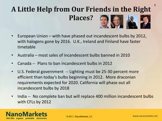 5

     A Little Help from Our Friends in the Right
                       Places?

     • European Union – with have phased out incandescent bulbs by 2012,
       with halogens gone by 2016. U.K., Ireland and Finland have faster
       timetable
     • Australia – most sales of incandescent bulbs banned in 2010
     • Canada -- Plans to ban incandescent bulbs in 2012
     • U.S. Federal government -- Lighting must be 25-30 percent more
       efficient than today’s bulbs beginning in 2012. More draconian
       requirements expected for 2020. California will phase out all
       incandescent bulbs by 2018
     • India -- No complete ban but will replace 400 million incandescent bulbs
       with CFLs by 2012

NanoMarkets
thin film l organic l printable l electronics
                                                © 2011, NanoMarkets, LC   www.nanomarkets.net
 