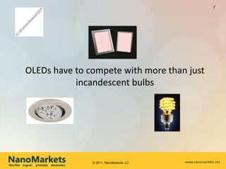 7




             OLEDs have to compete with more than just
                        incandescent bulbs




NanoMarkets
thin film l organic l printable l electronics
                                                © 2011, NanoMarkets, LC   www.nanomarkets.net
 