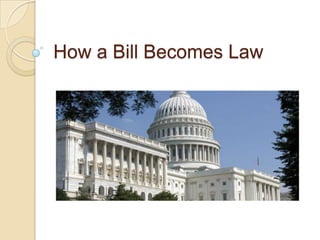 How a Bill Becomes Law

 