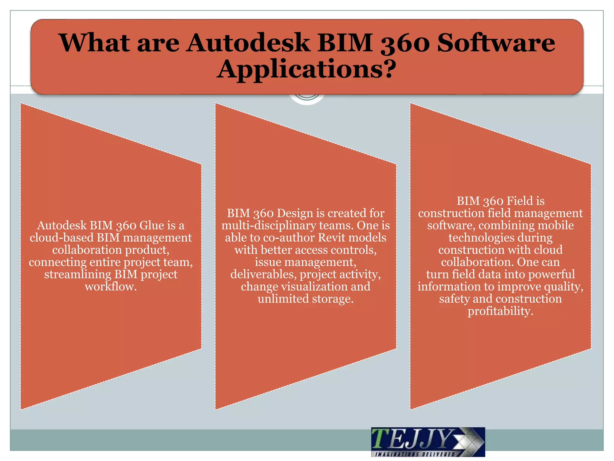 What are Autodesk BIM 360 Software
Applications?
Autodesk BIM 360 Glue is a
cloud-based BIM management
collaboration product,
connecting entire project team,
streamlining BIM project
workflow.
BIM 360 Design is created for
multi-disciplinary teams. One is
able to co-author Revit models
with better access controls,
issue management,
deliverables, project activity,
change visualization and
unlimited storage.
BIM 360 Field is
construction field management
software, combining mobile
technologies during
construction with cloud
collaboration. One can
turn field data into powerful
information to improve quality,
safety and construction
profitability.
 