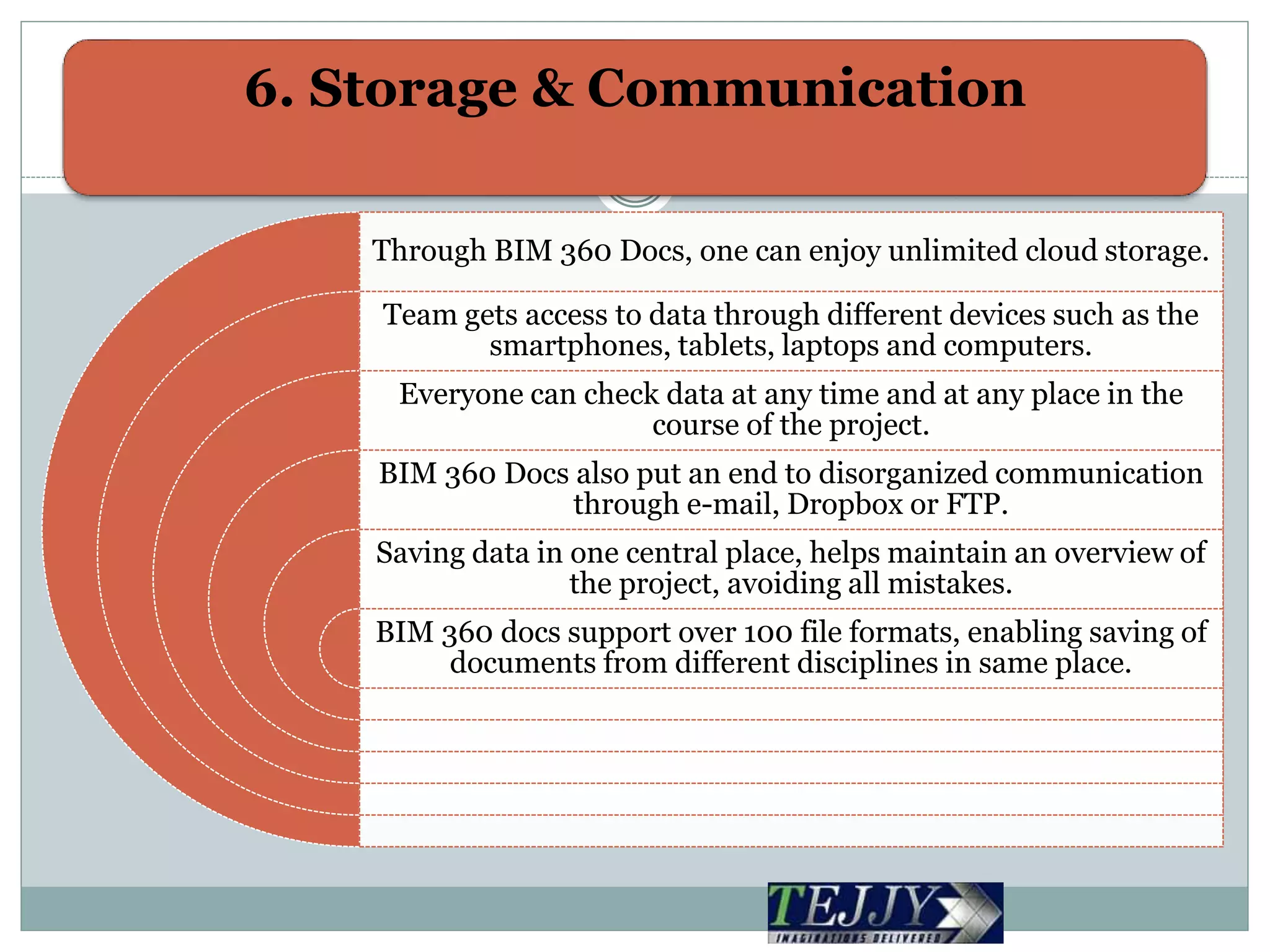 6. Storage & Communication
Through BIM 360 Docs, one can enjoy unlimited cloud storage.
Team gets access to data through different devices such as the
smartphones, tablets, laptops and computers.
Everyone can check data at any time and at any place in the
course of the project.
BIM 360 Docs also put an end to disorganized communication
through e-mail, Dropbox or FTP.
Saving data in one central place, helps maintain an overview of
the project, avoiding all mistakes.
BIM 360 docs support over 100 file formats, enabling saving of
documents from different disciplines in same place.
 