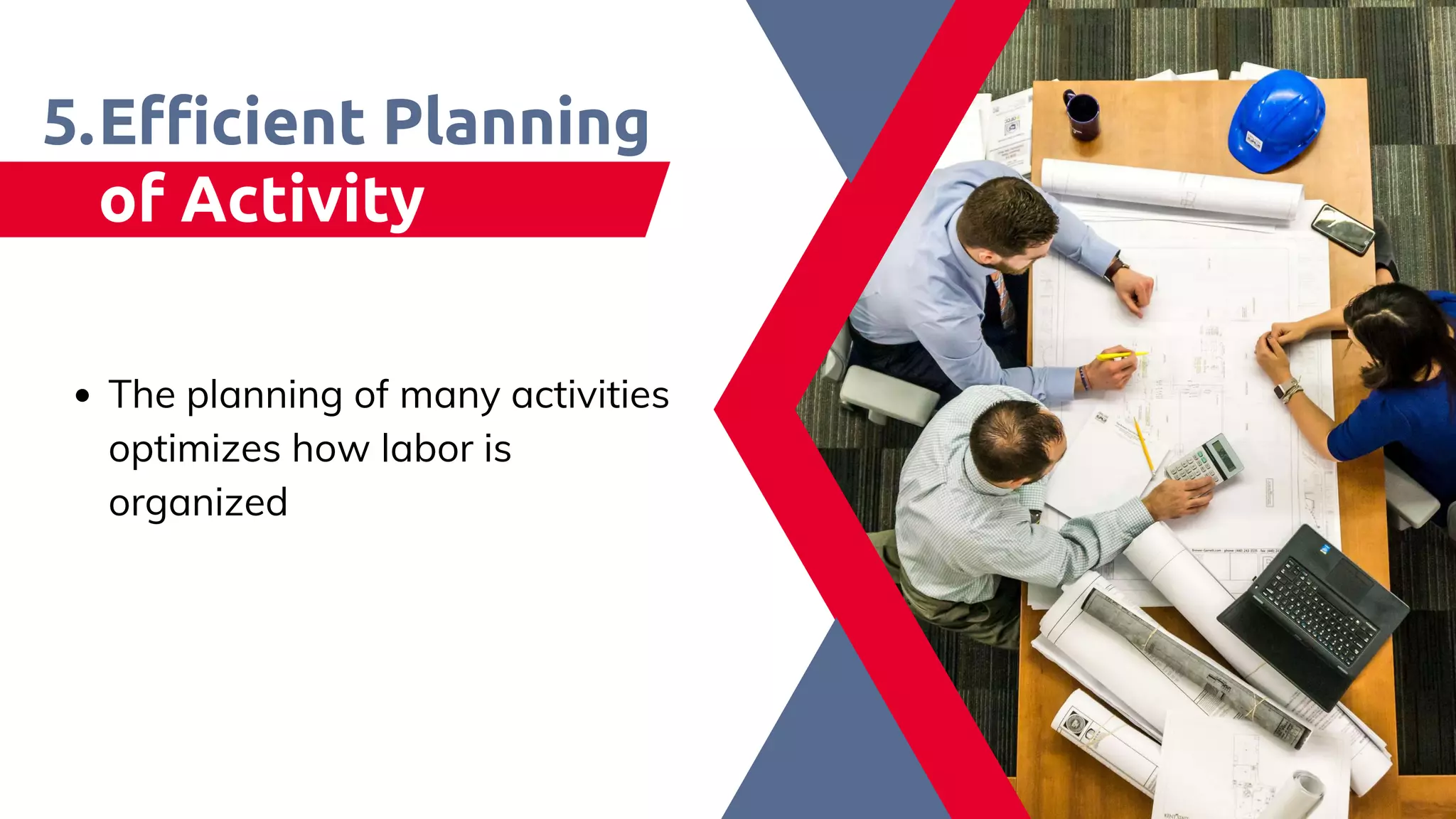 Efficient Planning
of Activity​
5.
The planning of many activities
optimizes how labor is
organized​
 